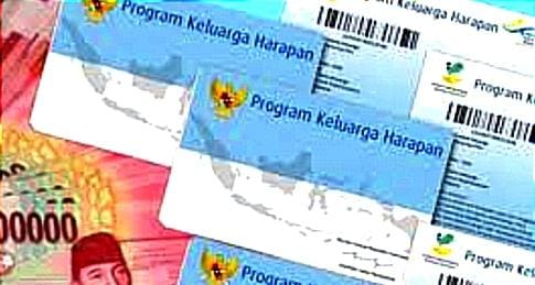 Buruan Cek! Apakah Kamu Masuk Bagian Penerima Bansos Kemensos?, Segera Pastikan dan Cek
