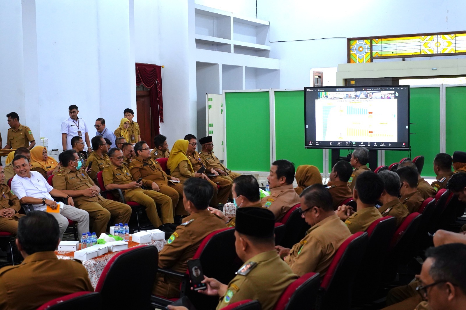 Pj. Bupati Subang Hadiri Rakor Pengendalian Inflasi dan Percepatan Penyusunan RTRW/RDTR Tahun 2024, Dilanjutkan dengan Briefing Staff